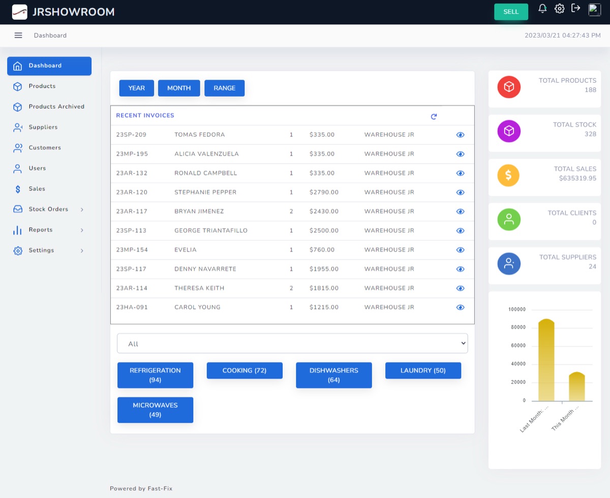 Panel de una plataforma de control de inventario desarrollada por Click Thunder